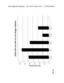 NITROGEN-CONTAINING COMPOUNDS FOR ETCHING SEMICONDUCTOR STRUCTURES diagram and image