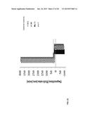 NITROGEN-CONTAINING COMPOUNDS FOR ETCHING SEMICONDUCTOR STRUCTURES diagram and image