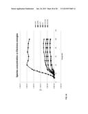 NITROGEN-CONTAINING COMPOUNDS FOR ETCHING SEMICONDUCTOR STRUCTURES diagram and image