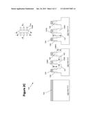 METHODS OF FORMING A FINFET SEMICONDUCTOR DEVICE WITH A UNIQUE GATE     CONFIGURATION, AND THE RESULTING FINFET DEVICE diagram and image