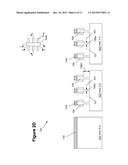 METHODS OF FORMING A FINFET SEMICONDUCTOR DEVICE WITH A UNIQUE GATE     CONFIGURATION, AND THE RESULTING FINFET DEVICE diagram and image