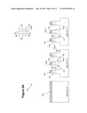 METHODS OF FORMING A FINFET SEMICONDUCTOR DEVICE WITH A UNIQUE GATE     CONFIGURATION, AND THE RESULTING FINFET DEVICE diagram and image