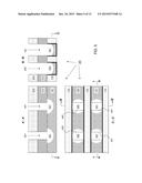 SELF-ALIGNED CONTACT STRUCTURE diagram and image