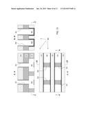 SELF-ALIGNED CONTACT STRUCTURE diagram and image