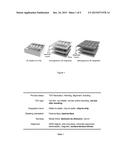 POST-CMOS PROCESSING AND 3D INTEGRATION BASED ON DRY-FILM LITHOGRAPHY diagram and image