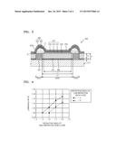 ORGANIC LIGHT-EMITTING DISPLAY APPARATUS AND METHOD OF MANUFACTURING THE     SAME diagram and image