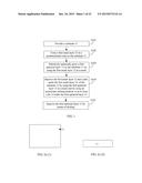 SEMICONDUCTOR FIN FABRICATION METHOD AND FIN FET DEVICE FABRICATION METHOD diagram and image