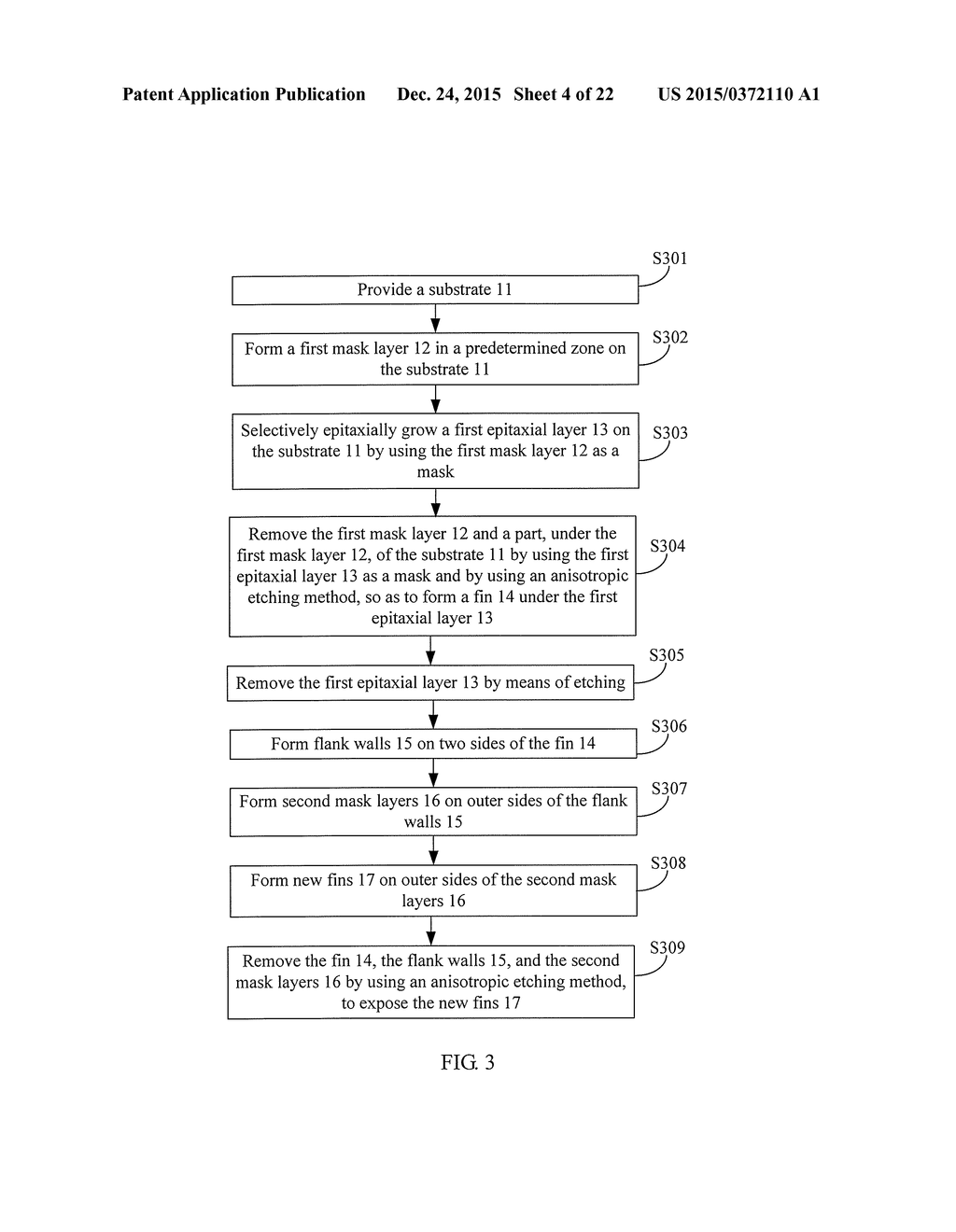 SEMICONDUCTOR FIN FABRICATION METHOD AND FIN FET DEVICE FABRICATION METHOD - diagram, schematic, and image 05