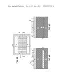 METHOD AND STRUCTURE FOR ENABLING HIGH ASPECT RATIO SACRIFICIAL GATES diagram and image