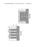 METHOD AND STRUCTURE FOR ENABLING HIGH ASPECT RATIO SACRIFICIAL GATES diagram and image