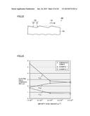 SILICON CARBIDE SEMICONDUCTOR DEVICE AND METHOD FOR MANUFACTURING SAME diagram and image