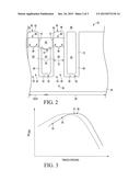 POWER DEVICE TERMINATION STRUCTURES AND METHODS diagram and image