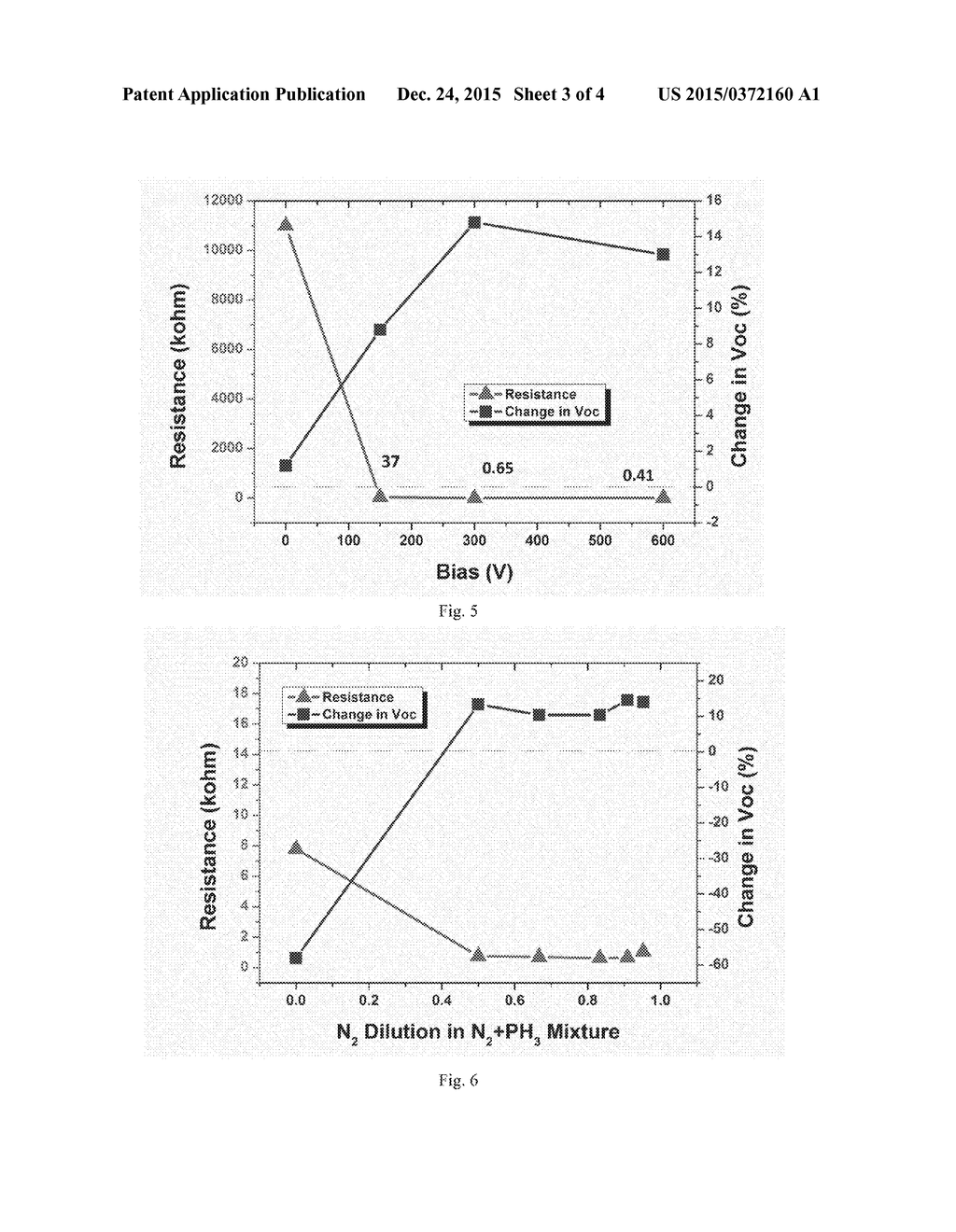 P-TYPE DOPANT AND METHOD FOR P-TYPE DOPING OF A SEMICONDUCTOR - diagram, schematic, and image 04