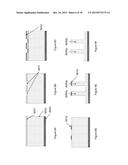 Vertical Pillar Structured Infrared Detector and Fabrication Method for     the Same diagram and image