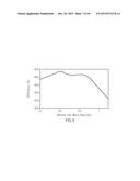 HIGH EFFICIENCY MULTIJUNCTION SOLAR CELLS diagram and image