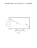 HIGH EFFICIENCY MULTIJUNCTION SOLAR CELLS diagram and image