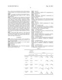 ELECTRON BEAM CURABLE RESIN COMPOSITION, REFLECTOR RESIN FRAME, REFLECTOR,     SEMICONDUCTOR LIGHT-EMITTING DEVICE, AND MOLDED ARTICLE PRODUCTION METHOD diagram and image