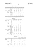 ELECTRON BEAM CURABLE RESIN COMPOSITION, REFLECTOR RESIN FRAME, REFLECTOR,     SEMICONDUCTOR LIGHT-EMITTING DEVICE, AND MOLDED ARTICLE PRODUCTION METHOD diagram and image