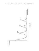 PIEZOELECTRIC TRANSDUCER, ULTRASONIC PROBE, AND PIEZOELECTRIC TRANSDUCER     MANUFACTURING METHOD diagram and image