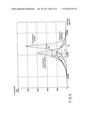 PIEZOELECTRIC TRANSDUCER, ULTRASONIC PROBE, AND PIEZOELECTRIC TRANSDUCER     MANUFACTURING METHOD diagram and image