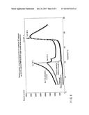 PIEZOELECTRIC TRANSDUCER, ULTRASONIC PROBE, AND PIEZOELECTRIC TRANSDUCER     MANUFACTURING METHOD diagram and image