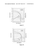 GATE INSULATOR LAYER FOR ORGANIC ELECTRONIC DEVICES diagram and image