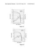 GATE INSULATOR LAYER FOR ORGANIC ELECTRONIC DEVICES diagram and image