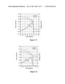 GATE INSULATOR LAYER FOR ORGANIC ELECTRONIC DEVICES diagram and image