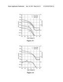 GATE INSULATOR LAYER FOR ORGANIC ELECTRONIC DEVICES diagram and image