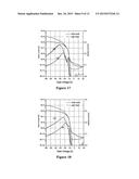 GATE INSULATOR LAYER FOR ORGANIC ELECTRONIC DEVICES diagram and image