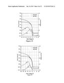 GATE INSULATOR LAYER FOR ORGANIC ELECTRONIC DEVICES diagram and image