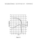 GATE INSULATOR LAYER FOR ORGANIC ELECTRONIC DEVICES diagram and image