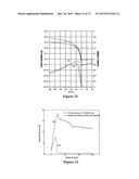 GATE INSULATOR LAYER FOR ORGANIC ELECTRONIC DEVICES diagram and image