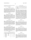 GATE INSULATOR LAYER FOR ORGANIC ELECTRONIC DEVICES diagram and image