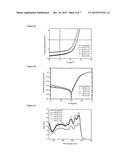 FLUORINE-MODIFICATION PROCESS AND APPLICATIONS THEREOF diagram and image