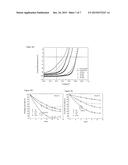 FLUORINE-MODIFICATION PROCESS AND APPLICATIONS THEREOF diagram and image