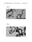 Sb Nanocrystals or Sb-Alloy Nanocrystals for Fast Charge/Discharge Li- and     Na-ion Battery Anodes diagram and image