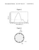 NEGATIVE ELECTRODE ACTIVE MATERIAL FOR NONAQUEOUS ELECTROLYTE SECONDARY     BATTERY, NEGATIVE ELECTRODE FOR NONAQUEOUS ELECTROLYTE SECONDARY BATTERY     USING NEGATIVE ELECTRODE ACTIVE MATERIAL, AND NONAQUEOUS ELECTROLYTE     SECONDARY BATTERY USING NEGATIVE ELECTRODE diagram and image