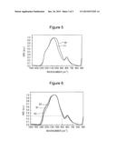 NEGATIVE ELECTRODE ACTIVE MATERIAL FOR NONAQUEOUS ELECTROLYTE SECONDARY     BATTERY, NEGATIVE ELECTRODE FOR NONAQUEOUS ELECTROLYTE SECONDARY BATTERY     USING NEGATIVE ELECTRODE ACTIVE MATERIAL, AND NONAQUEOUS ELECTROLYTE     SECONDARY BATTERY USING NEGATIVE ELECTRODE diagram and image