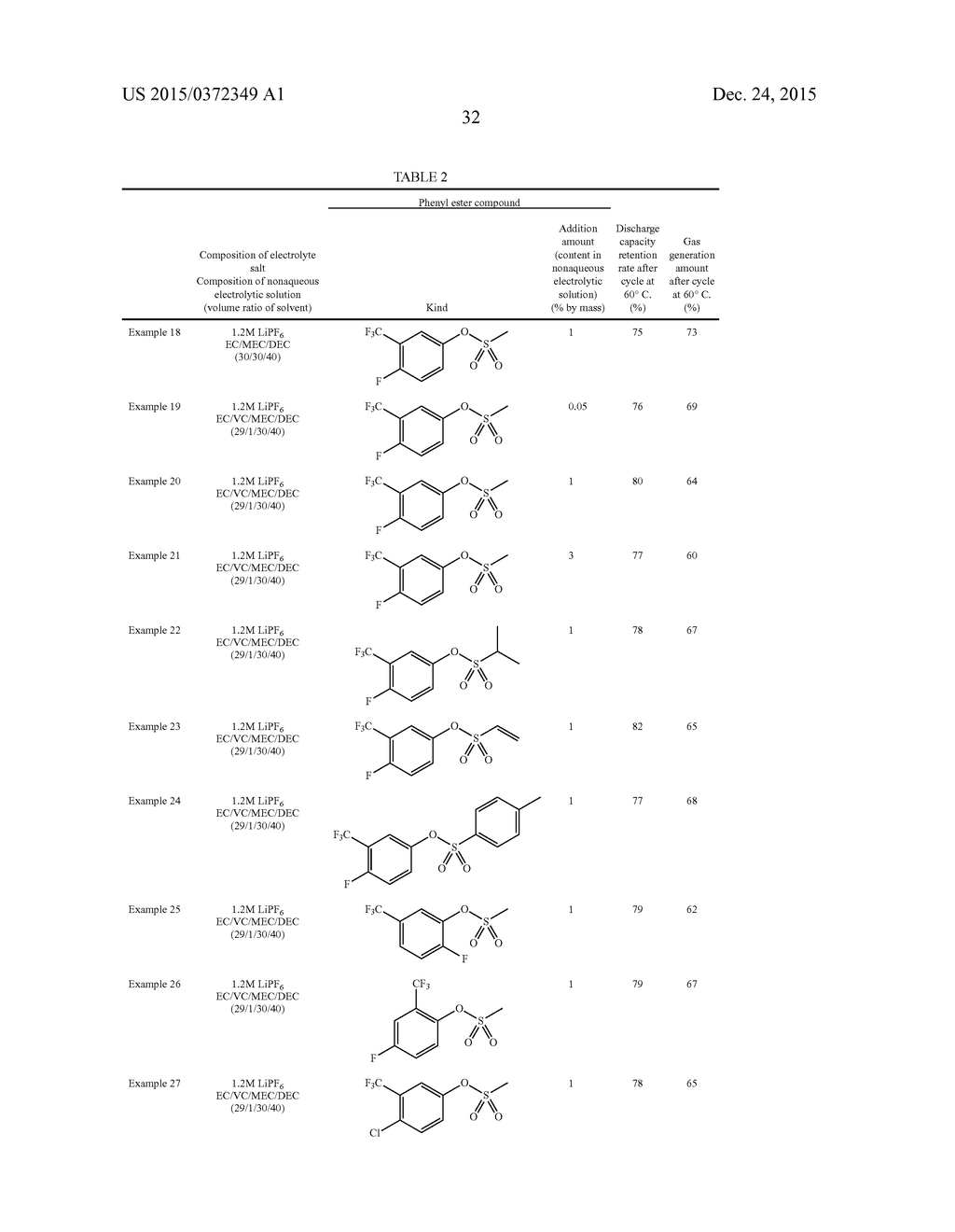 NON-AQUEOUS ELECTROLYTE AND ELECTRICITY STORAGE DEVICE - diagram, schematic, and image 33