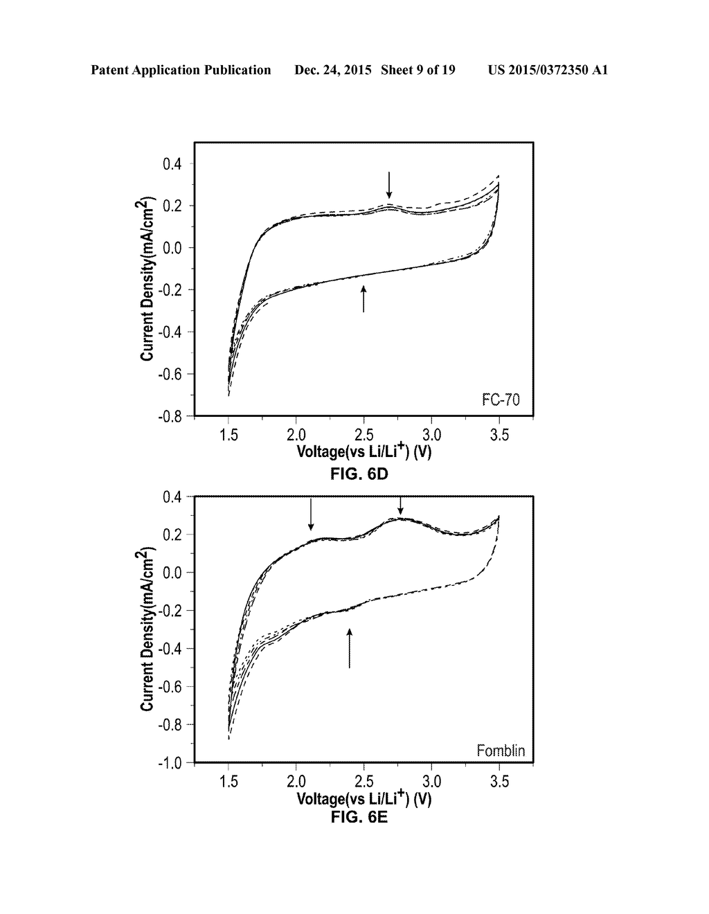 LUBRICANT-IMPREGNATED SURFACES FOR ELECTROCHEMICAL APPLICATIONS, AND     DEVICES AND SYSTEMS USING SAME - diagram, schematic, and image 10