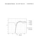 ISOLATION DEVICES THAT PASS COUPLER OUTPUT SIGNALS diagram and image