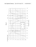 DUAL BAND ANTENNA DEVICE diagram and image