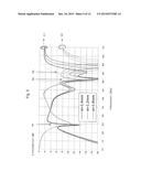 DUAL BAND ANTENNA DEVICE diagram and image