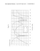 DUAL BAND ANTENNA DEVICE diagram and image