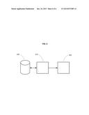 MODULATION PATTERNS FOR SURFACE SCATTERING ANTENNAS diagram and image