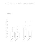 STABLE TRANSFORMATION OF A POPULATION AND A METHOD OF BIOCONTAINMENT USING     HAPLOINSUFFICIENCY AND UNDERDOMINANCE PRINCIPLES diagram and image