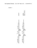 STABLE TRANSFORMATION OF A POPULATION AND A METHOD OF BIOCONTAINMENT USING     HAPLOINSUFFICIENCY AND UNDERDOMINANCE PRINCIPLES diagram and image