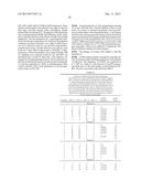 STABLE TRANSFORMATION OF A POPULATION AND A METHOD OF BIOCONTAINMENT USING     HAPLOINSUFFICIENCY AND UNDERDOMINANCE PRINCIPLES diagram and image