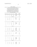 STABLE TRANSFORMATION OF A POPULATION AND A METHOD OF BIOCONTAINMENT USING     HAPLOINSUFFICIENCY AND UNDERDOMINANCE PRINCIPLES diagram and image